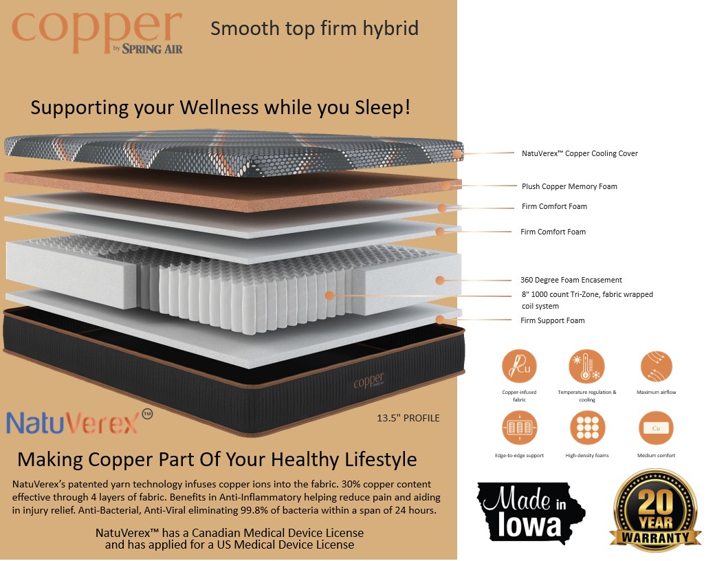 Smooth Top Firm Hybrid - Copper Mattress - Factory Direct Mattress