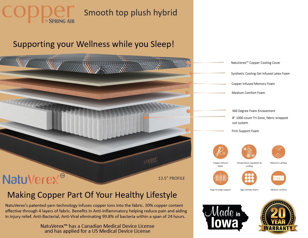 Smooth Top Plush Hybrid - Copper Mattress - Factory Direct Mattress