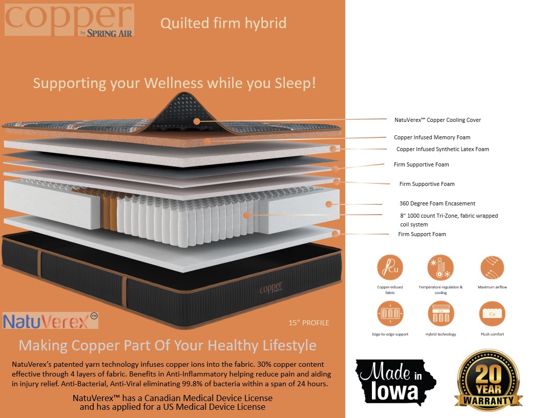 Quilted Firm Hybrid - Copper Mattress - Factory Direct Mattress - Iowa Falls