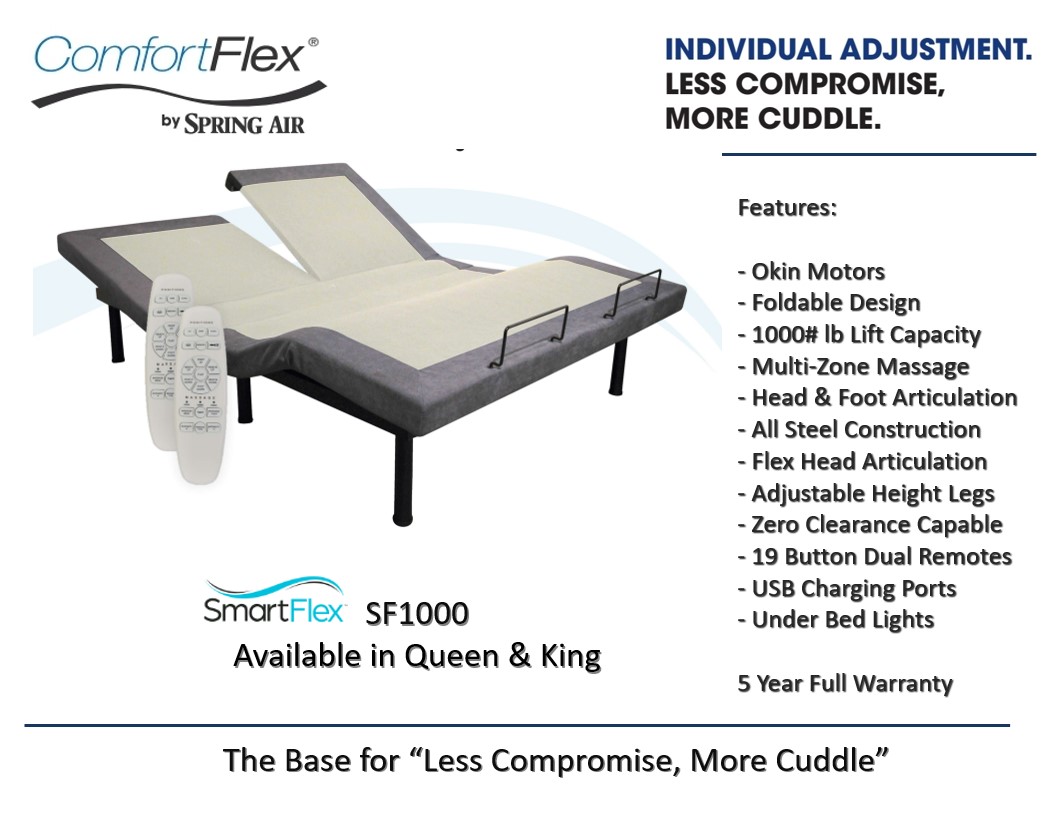 Smart Flex Base - Copper Mattress